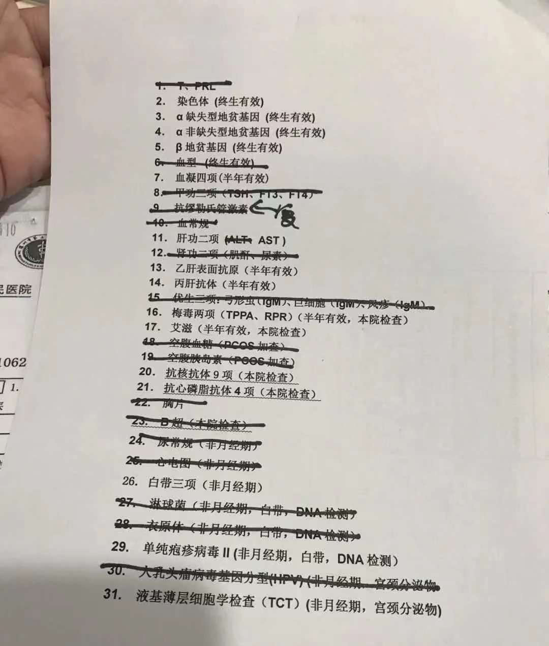 精子碎片率高能配成好的胚胎吗