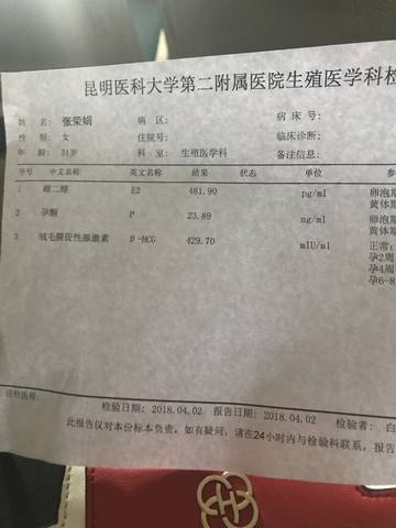 2024广州借卵生子最好的私立医院排名最新发布,附借卵包代生代生子网
