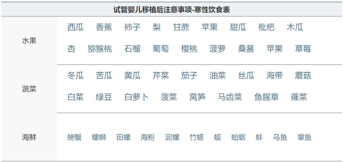 广州第三代试管私立机构咨询价格多久代怀价格表多少钱